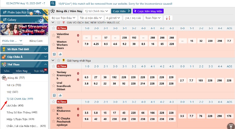 Khu vực kèo tỉ số chính xác trên bảng cược