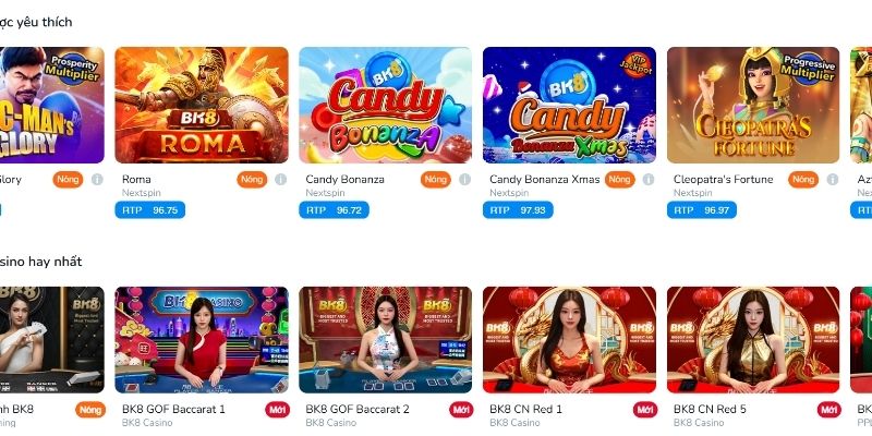 Những con số ấn tượng về thành tích của nền tảng