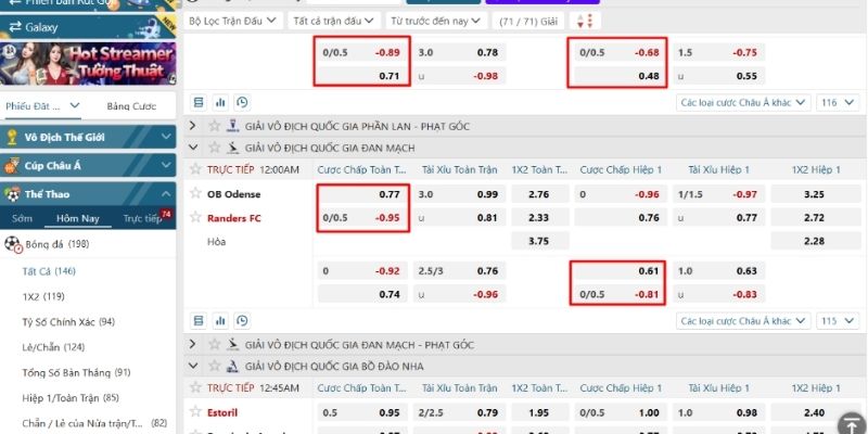 Tỷ lệ chấp 0.25 xuất hiện trong hiệp 1 hoặc 2