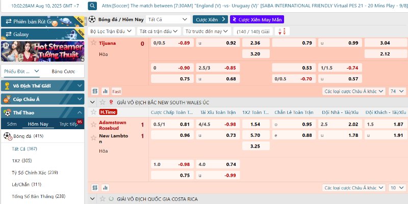 Xem xét các tỷ lệ phù hợp khả năng xảy ra cao